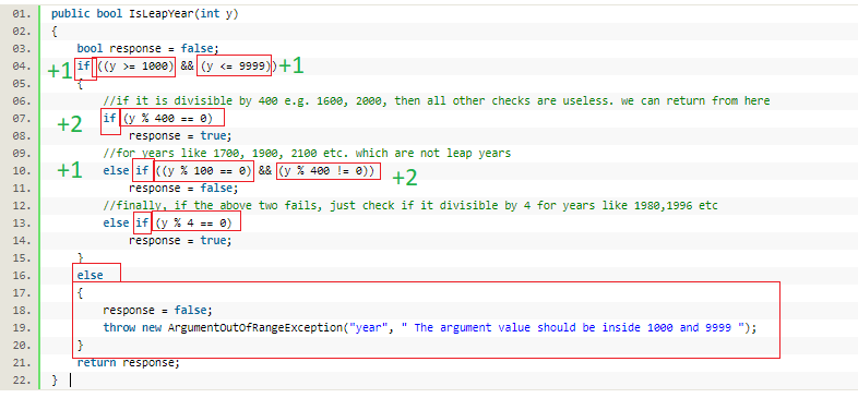 Cognitive Complexity Vs Cyclomatic Complexity